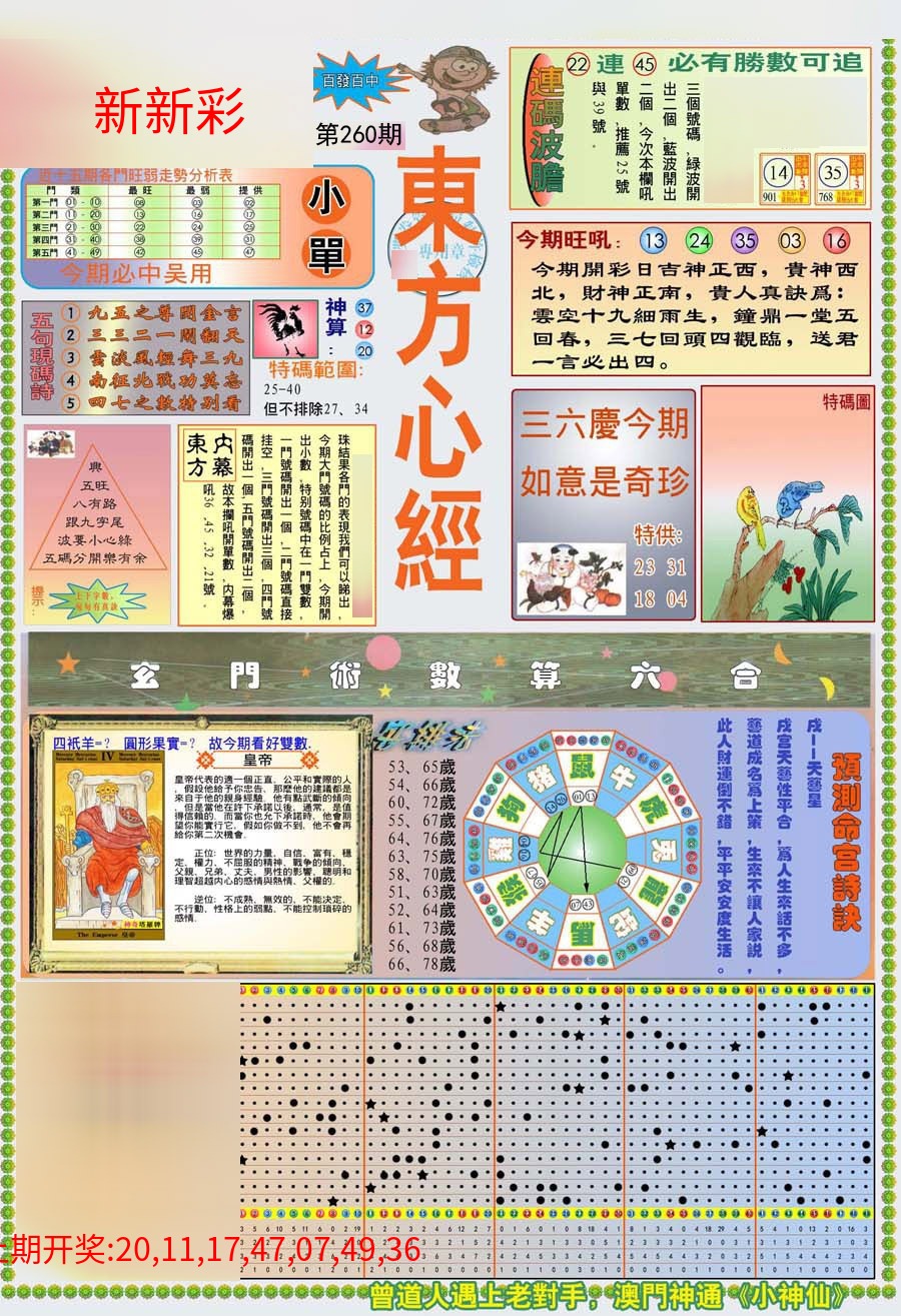 (新版)东方心经A